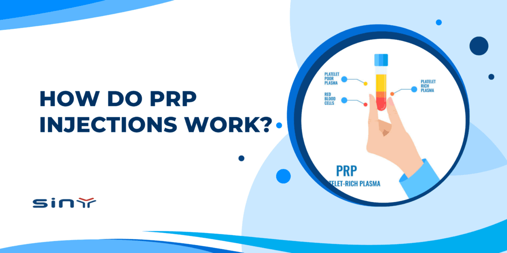 How Do PRP Injections Work?